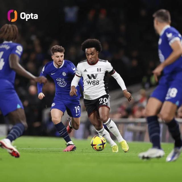 1比0绝杀！拉齐奥淘汰意甲榜首AC米兰，球员评分差距成胜负关键