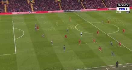 可视化趋势交互